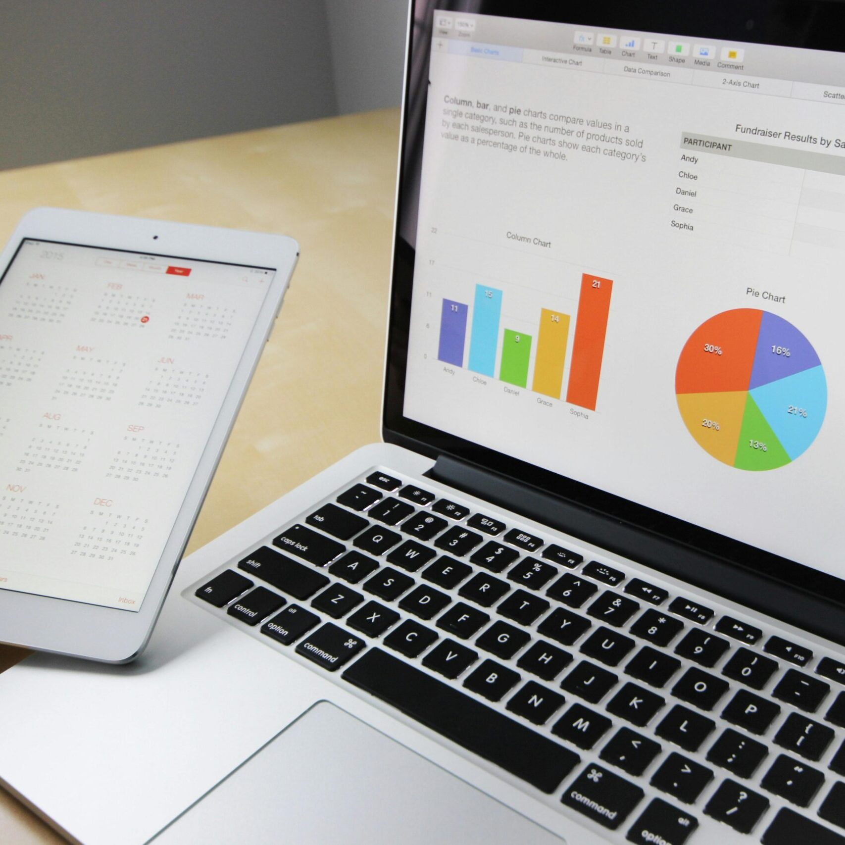 Laptop displaying charts and graphs with tablet calendar for data analysis and planning.